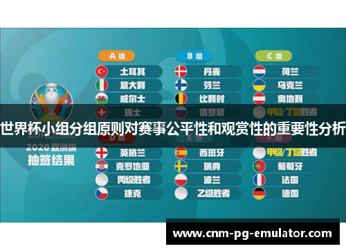 世界杯小组分组原则对赛事公平性和观赏性的重要性分析 世界杯小组分组原则对赛事公平性和观赏性的重要性分析