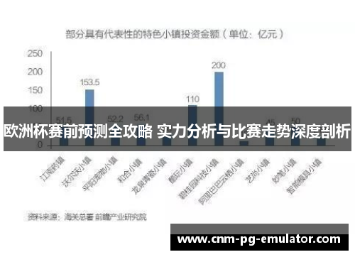 欧洲杯赛前预测全攻略 实力分析与比赛走势深度剖析