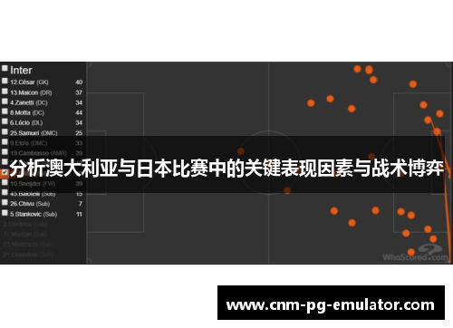 分析澳大利亚与日本比赛中的关键表现因素与战术博弈 分析澳大利亚与日本比赛中的关键表现因素与战术博弈