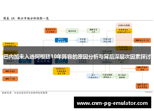 巴内加未入选阿根廷10年阵容的原因分析与背后深层次因素探讨 巴内加未入选阿根廷10年阵容的原因分析与背后深层次因素探讨