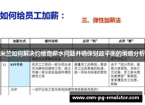 米兰如何解决约维奇薪水问题并确保财政平衡的策略分析 米兰如何解决约维奇薪水问题并确保财政平衡的策略分析