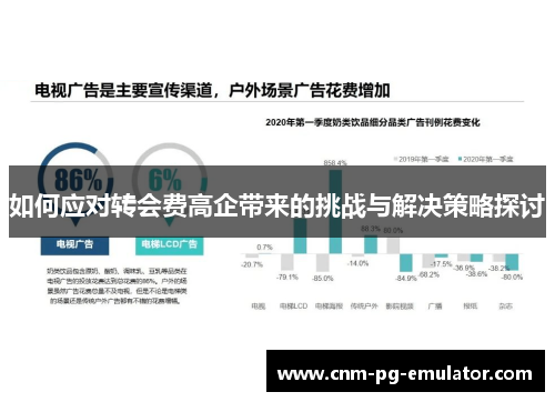 如何应对转会费高企带来的挑战与解决策略探讨 如何应对转会费高企带来的挑战与解决策略探讨