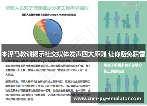 本泽马教训揭示社交媒体发声四大原则 让你避免踩雷