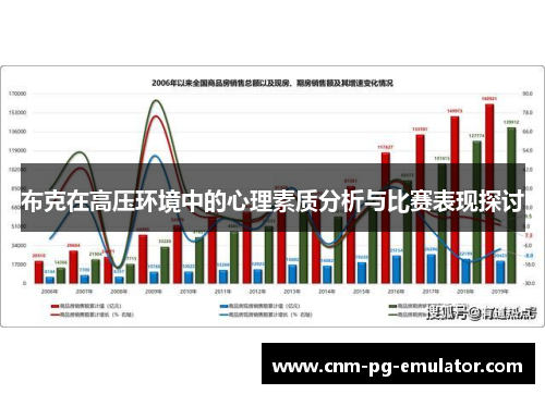 布克在高压环境中的心理素质分析与比赛表现探讨