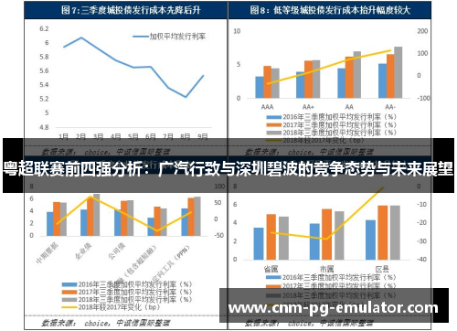 粤超联赛前四强分析:广汽行致与深圳碧波的竞争态势与未来展望 粤超联赛前四强分析:广汽行致与深圳碧波的竞争态势与未来展望