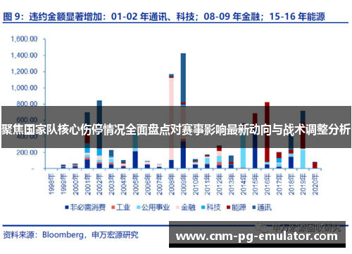 聚焦国家队核心伤停情况全面盘点对赛事影响最新动向与战术调整分析