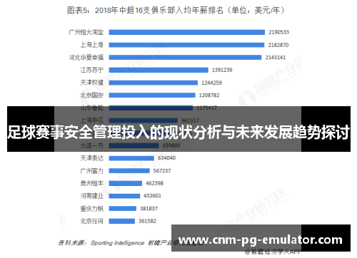 足球赛事安全管理投入的现状分析与未来发展趋势探讨 足球赛事安全管理投入的现状分析与未来发展趋势探讨